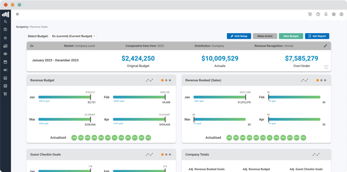 Budgeting-2023-Screen