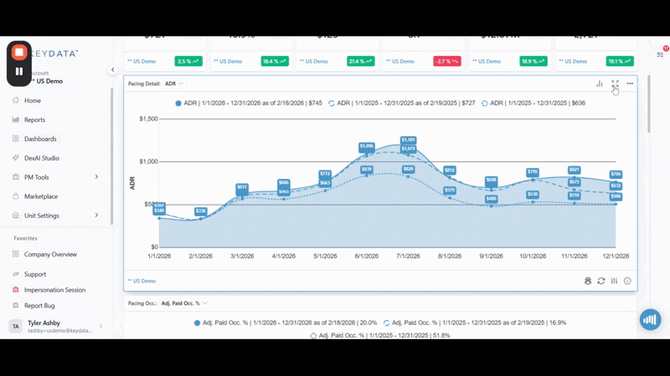 KeyDataDashboard-18February20261-ezgif.com-video-to-gif-converter